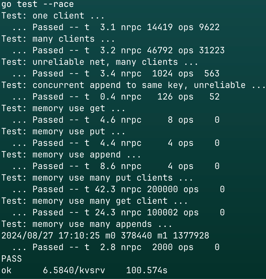 Lab 2: Key/Value Server